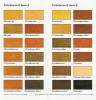 Baoretuschierstift für Korrekturen an Holzoberflächen - 1 Stück nach eigener Farbauswahl