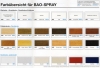 Bao-Decklack-Spray auf NC-Basis zur Nachbesserung oder Neueinfärbung von Möbeln - 300ml-Dose